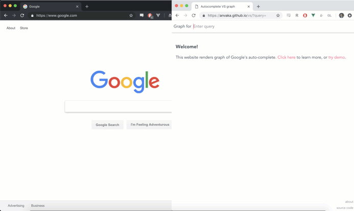 visualizing googles autocomplete as a graph 66