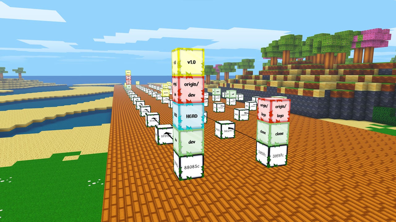 A Minecraft-style world shows a boardwalk with cubes hovering over it. Each cube is a git commit.