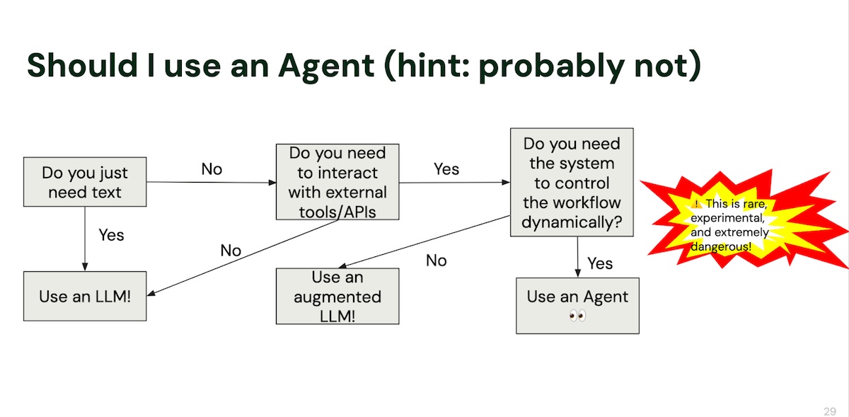 Should I use an Agent flowchart (hint: probably not)