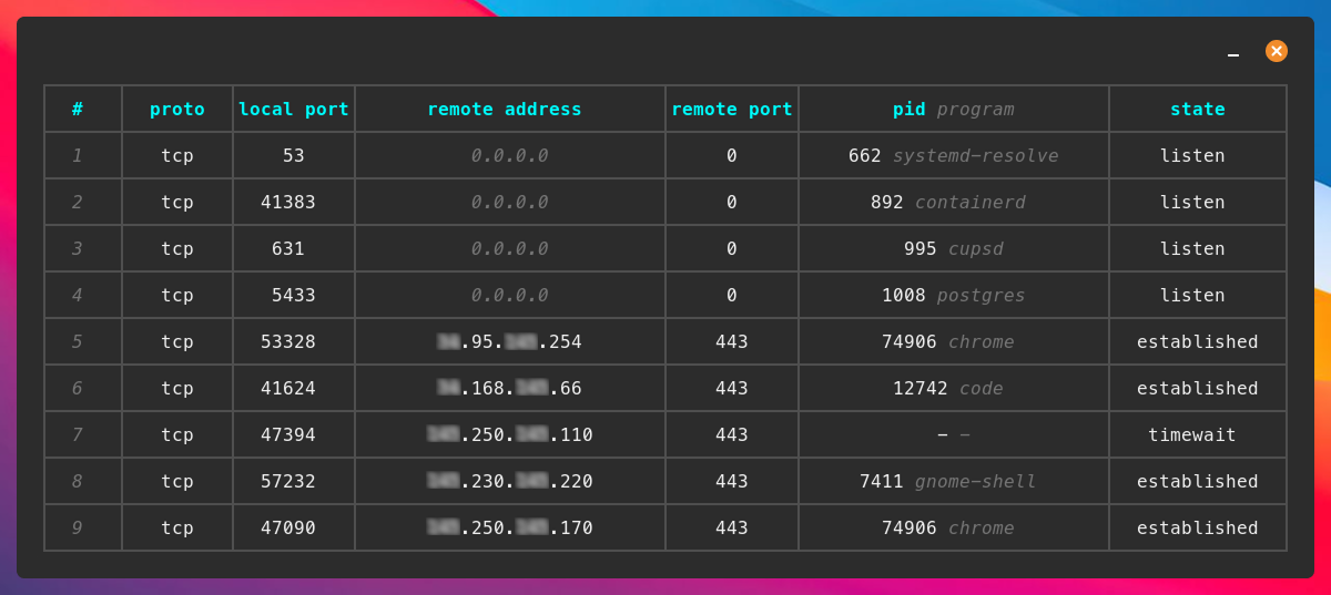 somo in action, displaying a table of open socket connections