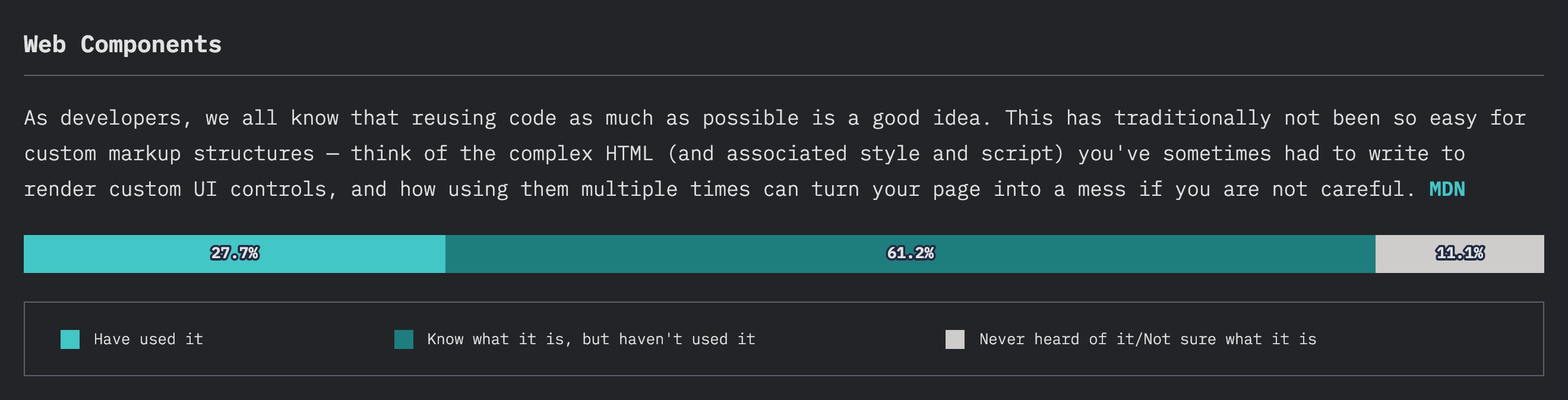 Web Components Usage