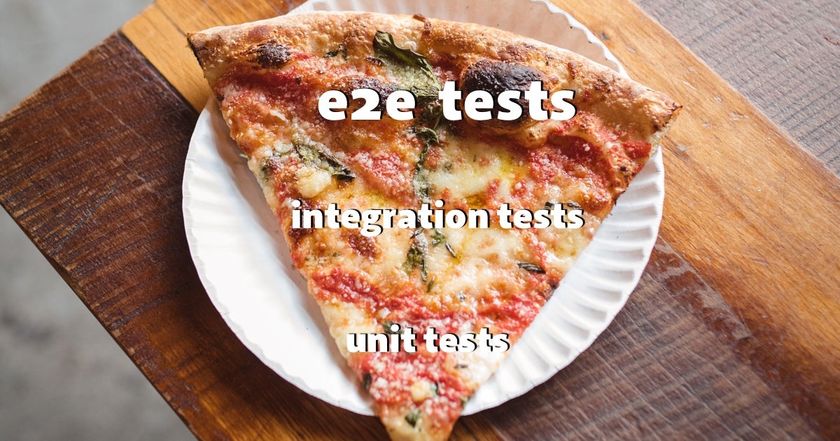 The Testing Pizza