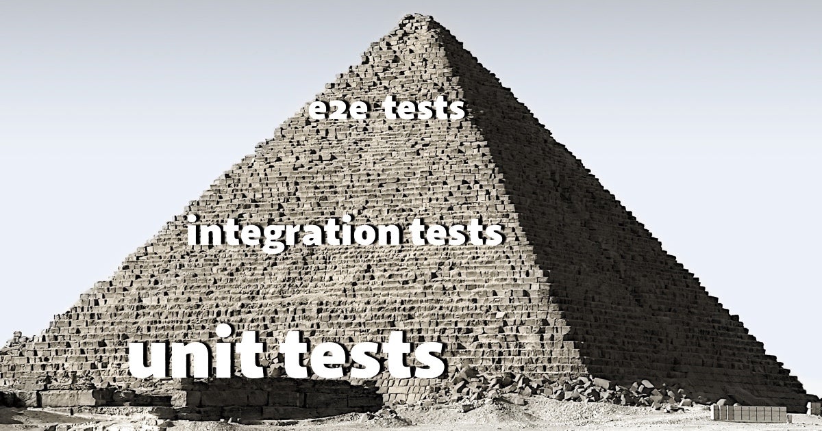 The Testing Pyramid