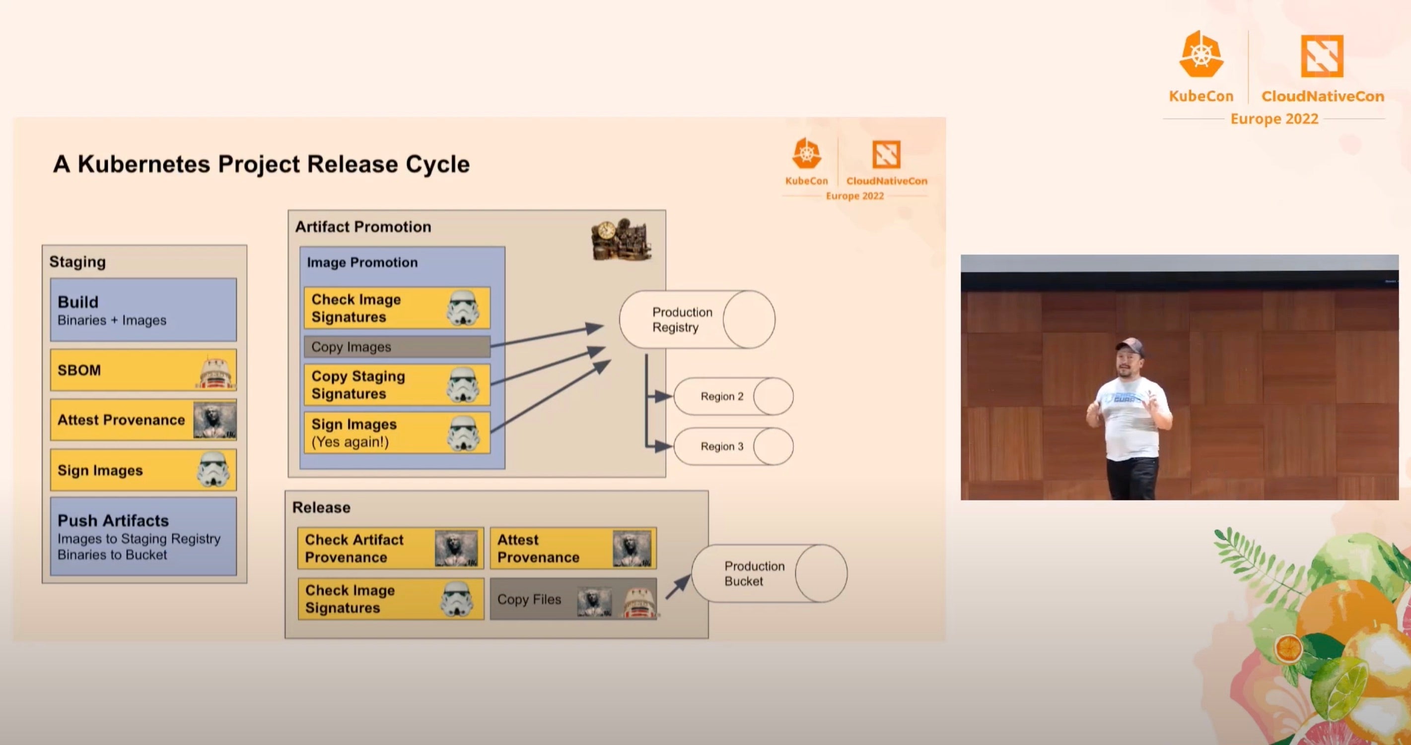 KubeCon + CloudNativeCon Europe 2022 - Adolfo García Veytia, Chainguard