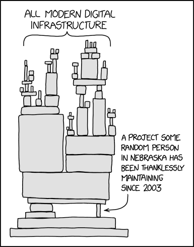 Yet another xkcd instant classic