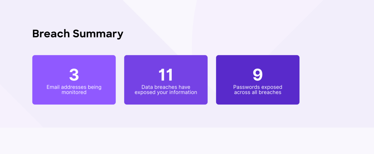 Firefox Monitor now available to keep track of security breaches