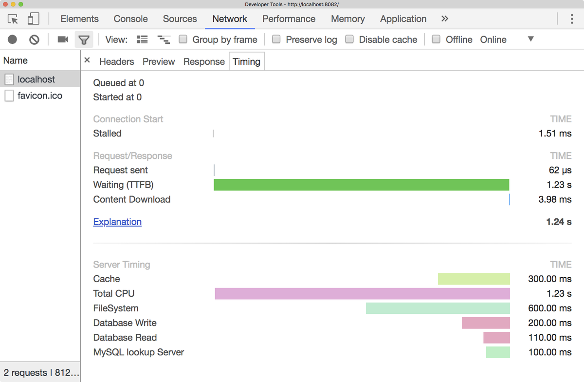 Phoenix performance metrics within the browser developer tools > Changelog
