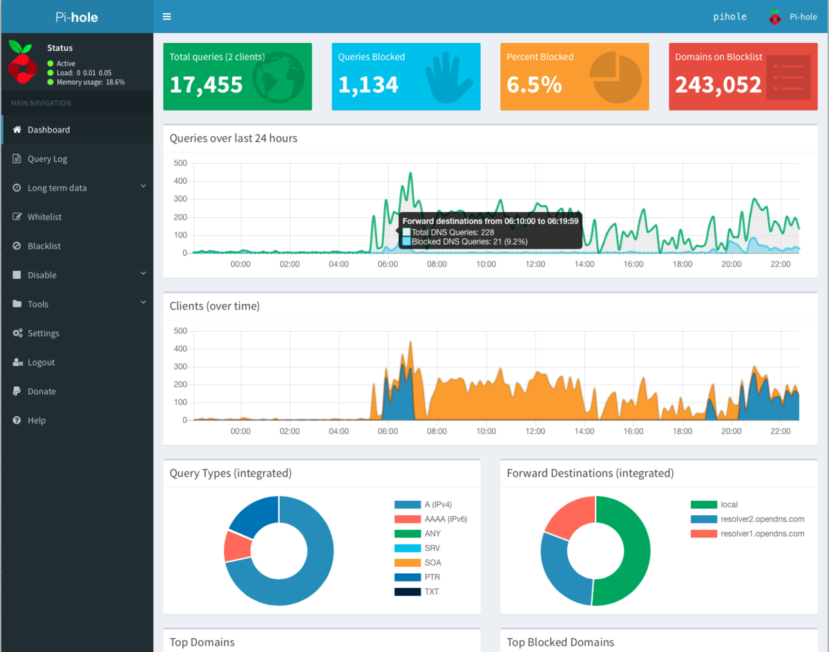 Pi-hole is network-wide ad blocking via your own Linux hardware