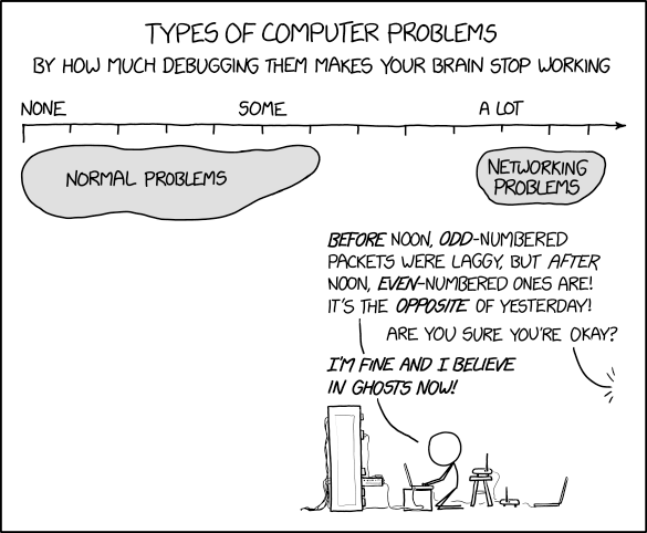 xkcd on networking problems