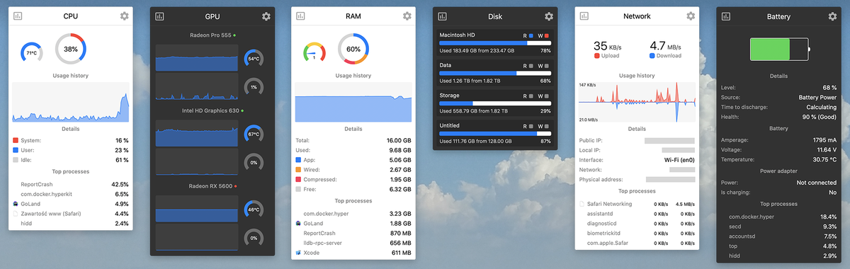 A macOS system monitor in your menu bar