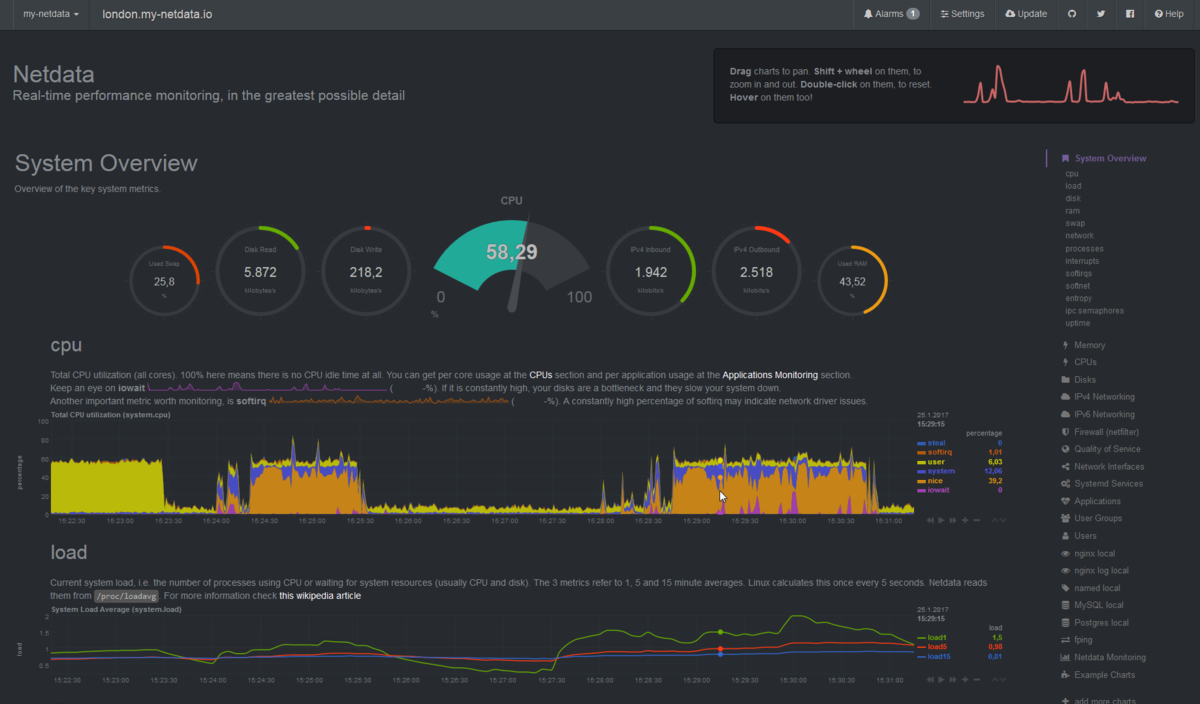 Netdata for simple server monitoring