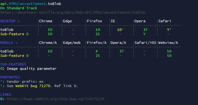 MDN Browser Compatibility Data on the command line