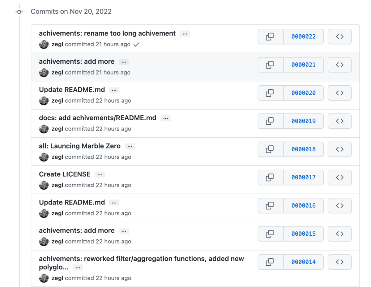 Introducing the extremely linear git history