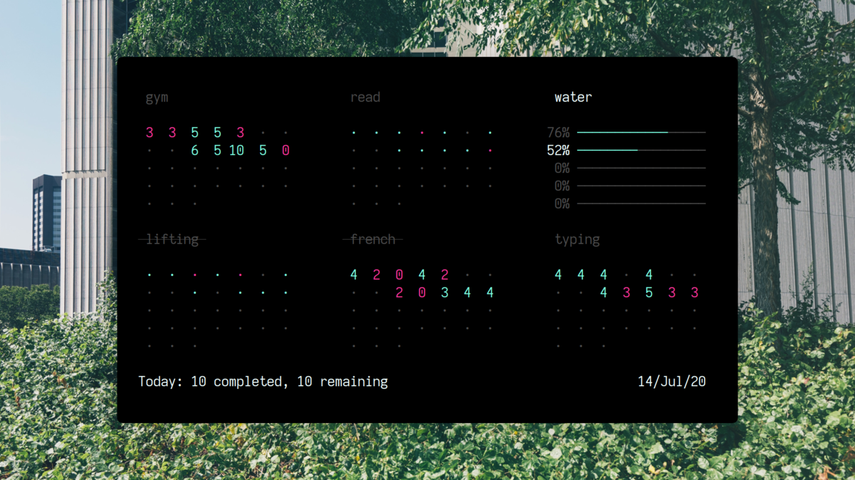 A scriptable, curses-based, digital habit tracker