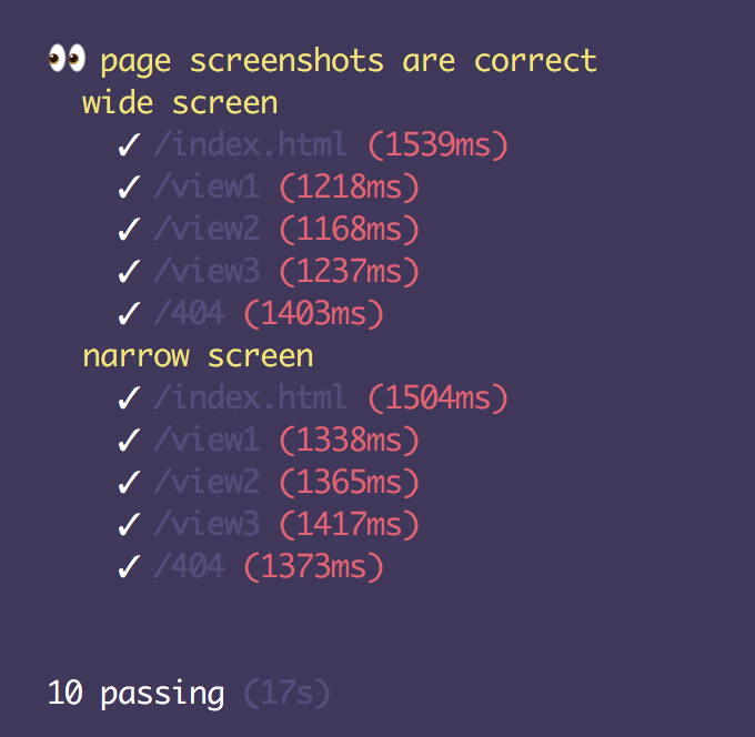 Automatic visual diffing with Puppeteer