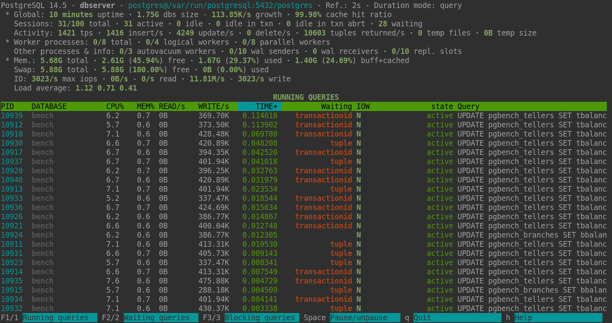 pg_activity is like htop for Postgres activity monitoring