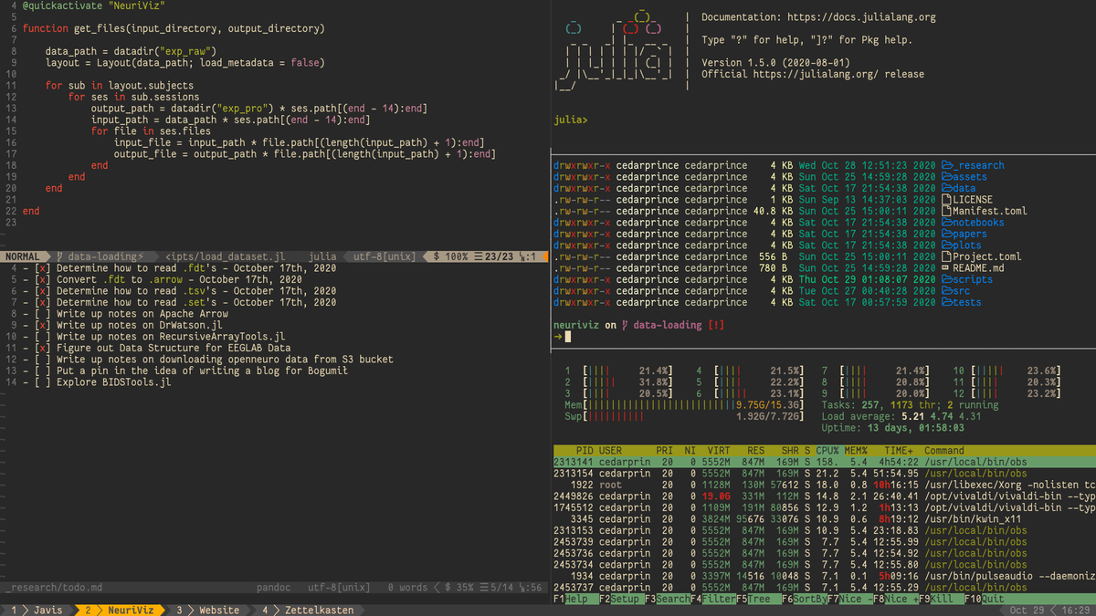 A terminal-based workflow for research, writing, and programming