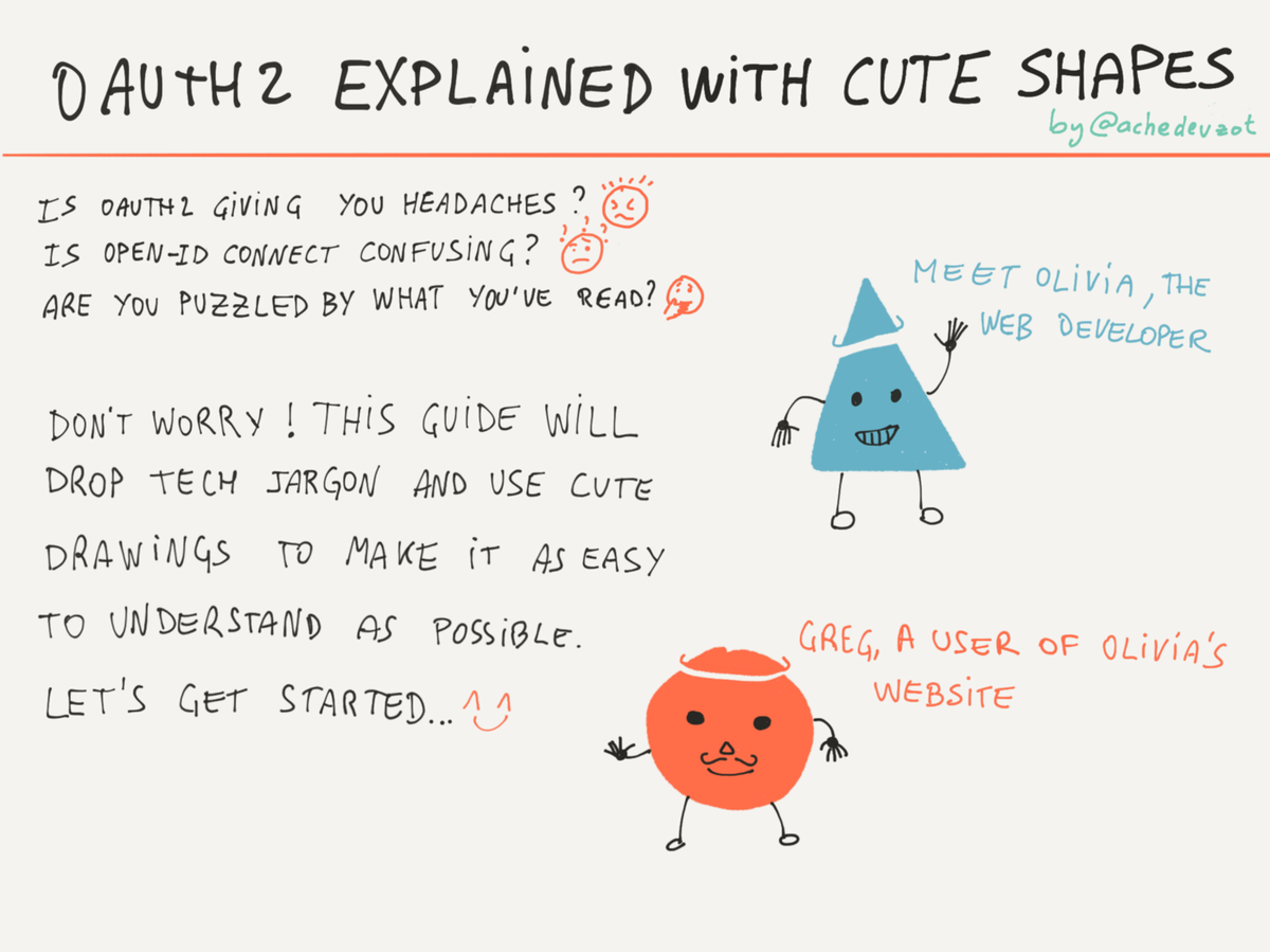 OAuth2 explained with cute shapes